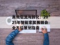 高效引流与转化：2025年智能家居展销会全方位策划指南