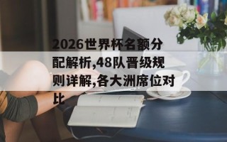 2026世界杯名额分配解析,48队晋级规则详解,各大洲席位对比