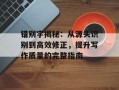 错别字揭秘：从源头识别到高效修正，提升写作质量的完整指南
